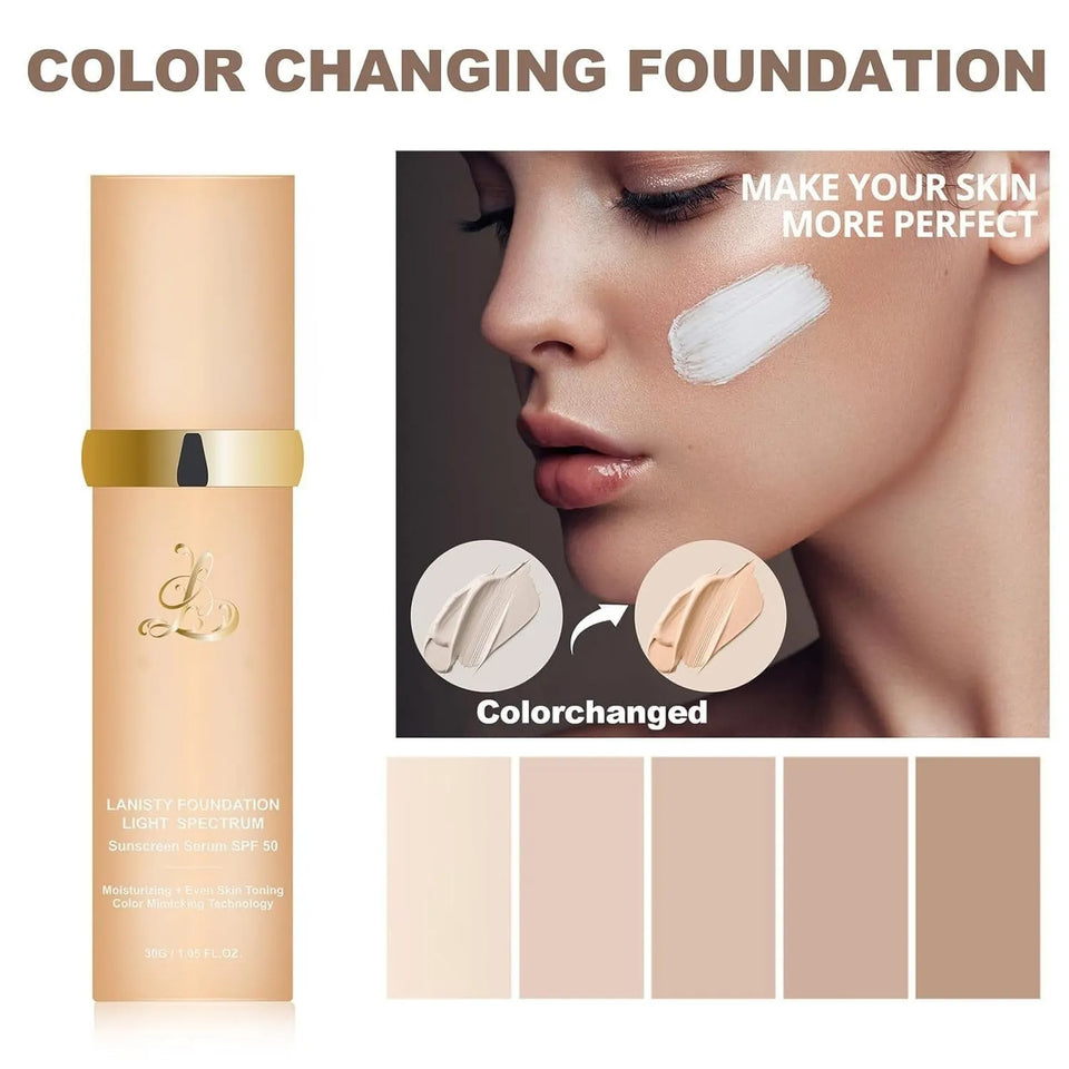 Bionic Color-Changing Moisturizing Foundation